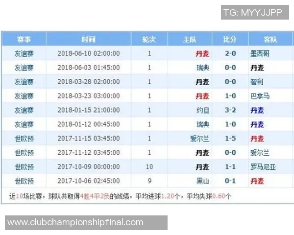 大阪樱花与水手队历史交锋回顾及战绩分析